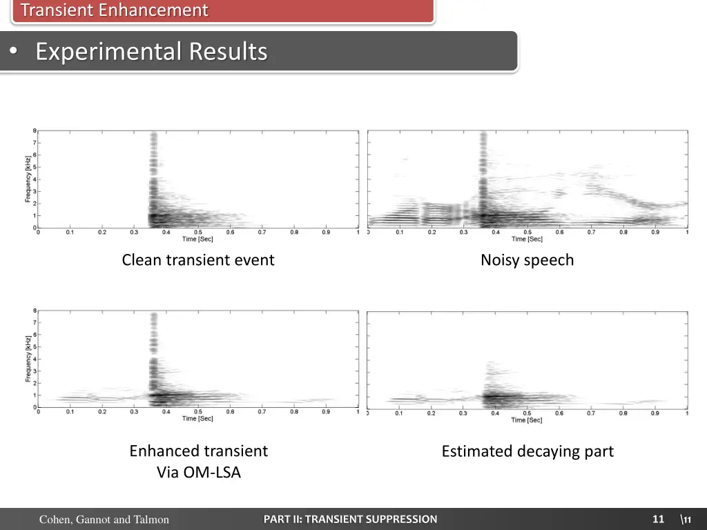 transient enhancement 4