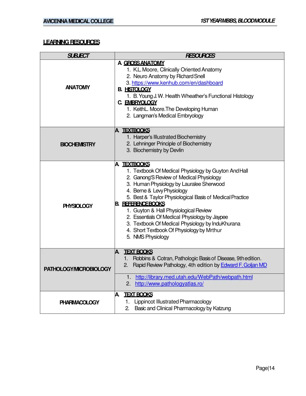 1st year mbbs bloodmodule 12