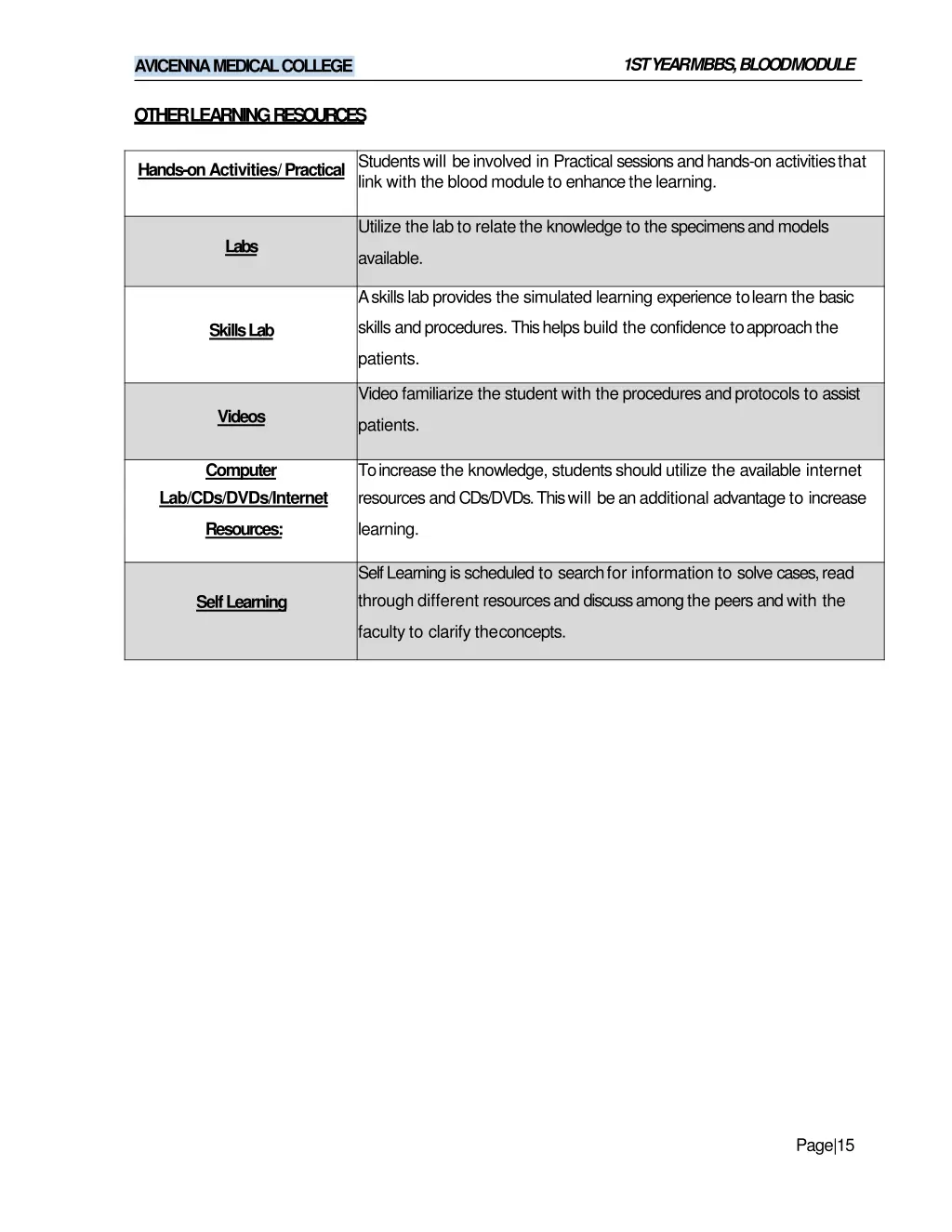 1st year mbbs bloodmodule 13