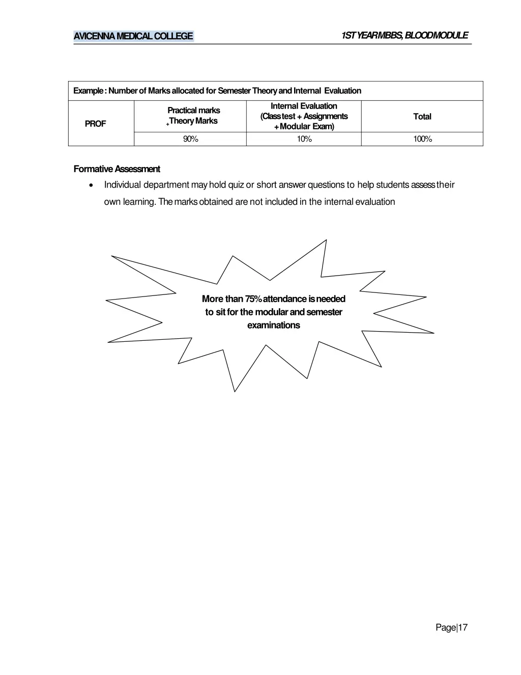 1st year mbbs bloodmodule 15