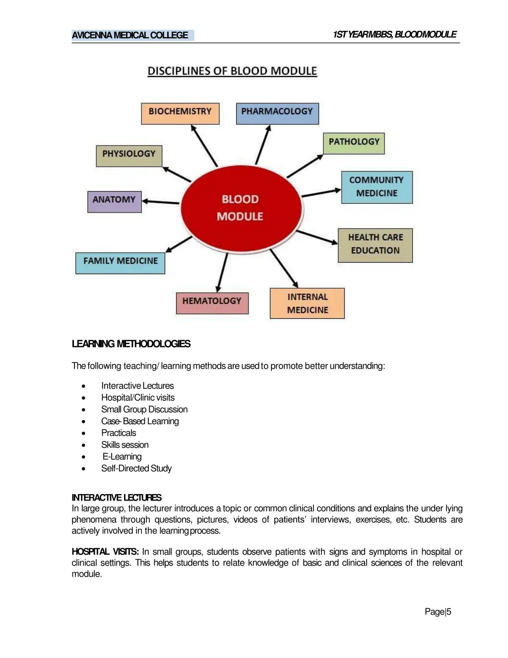 1st year mbbs bloodmodule 3