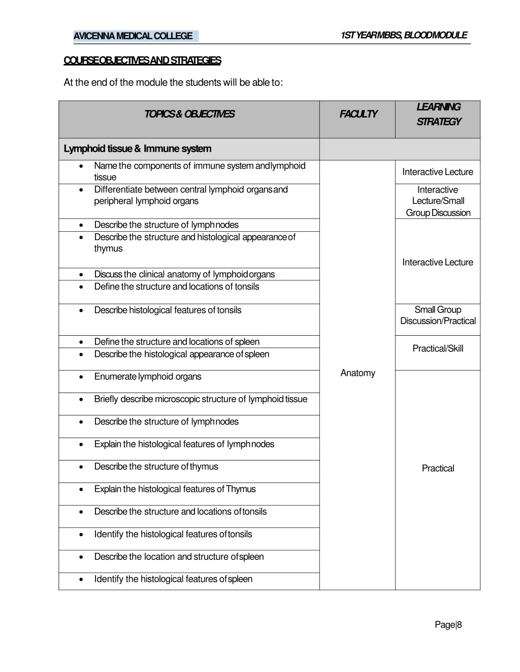 1st year mbbs bloodmodule 6