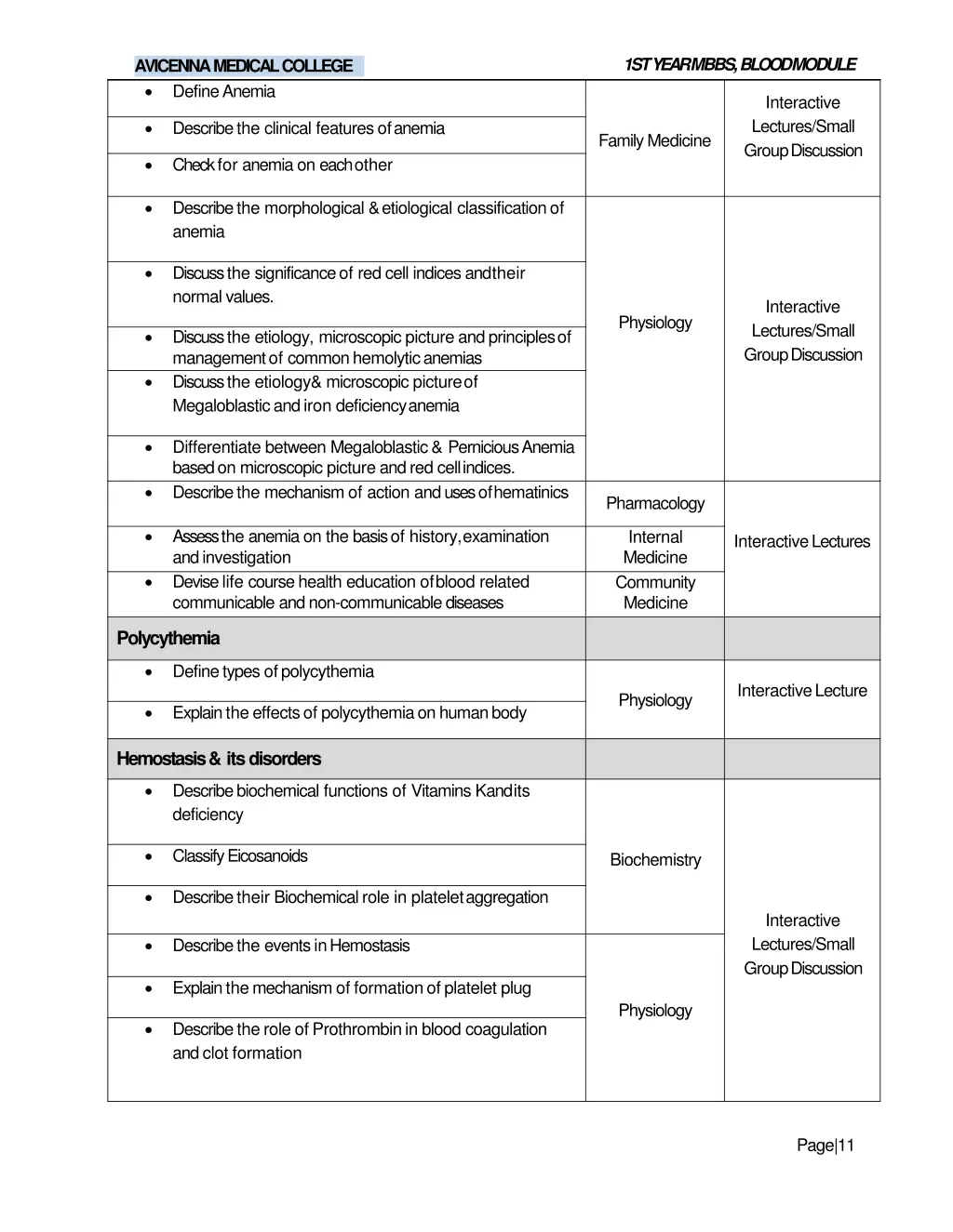 1st year mbbs bloodmodule 9