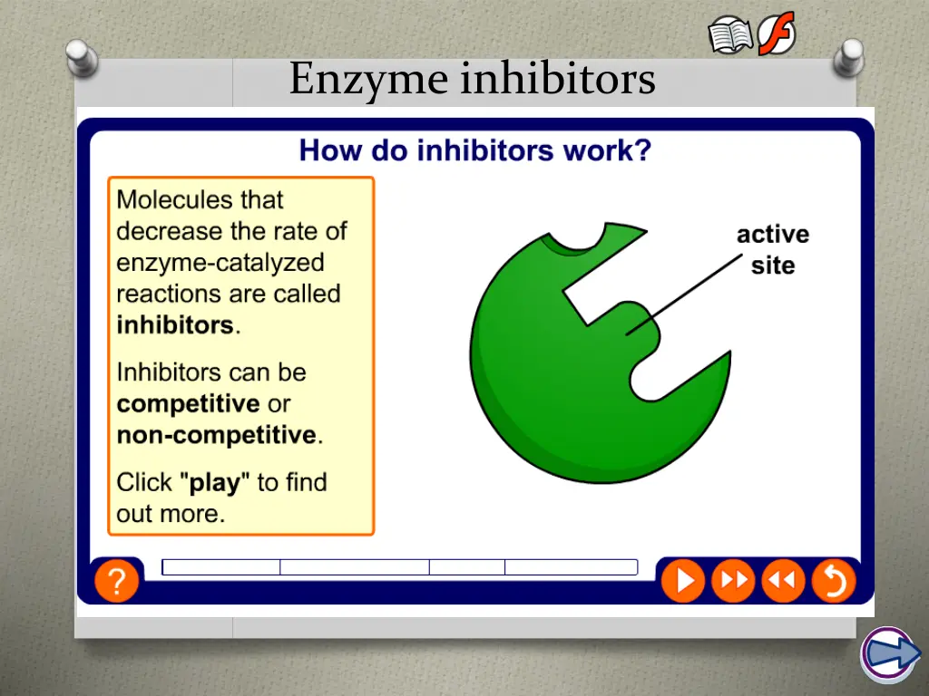 enzyme inhibitors