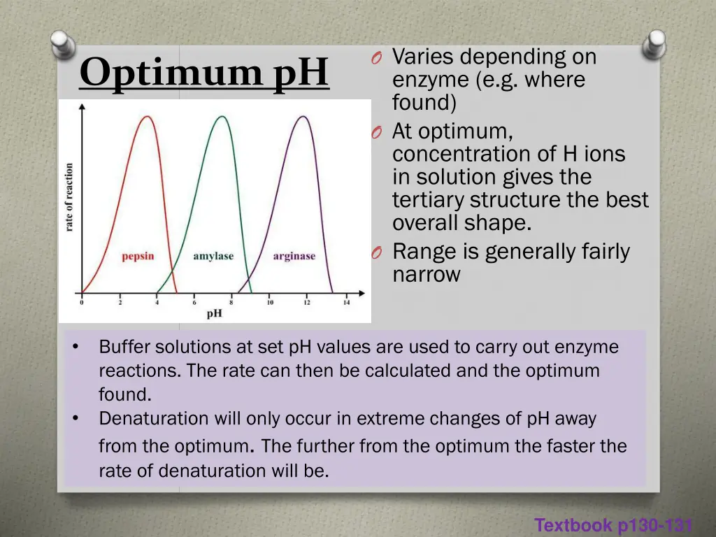 o varies depending on enzyme e g where found