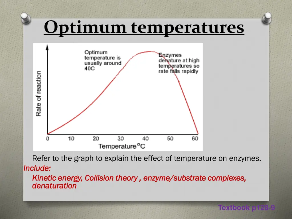 optimum temperatures