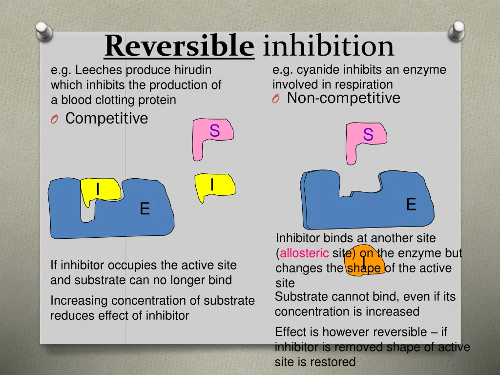 reversible inhibition e g leeches produce hirudin