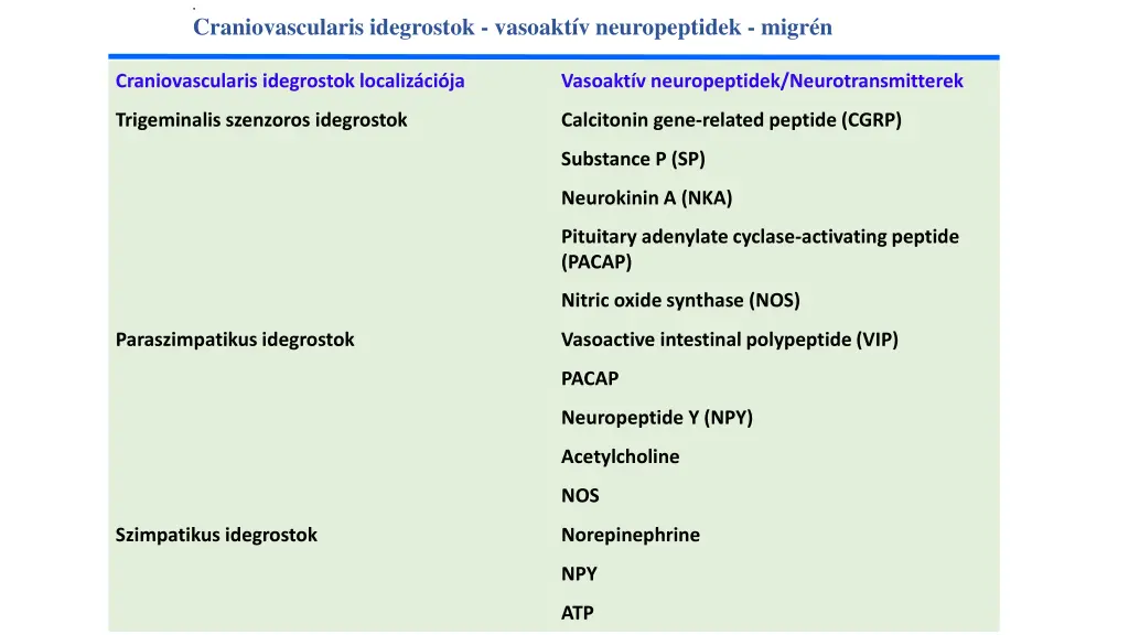 craniovascularis idegrostok vasoakt