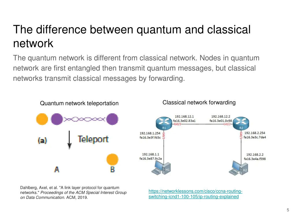 the difference between quantum and classical