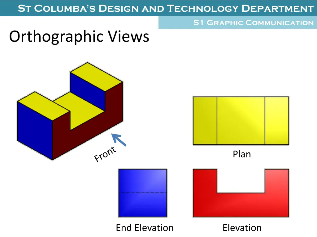 st columba s design and technology department 4