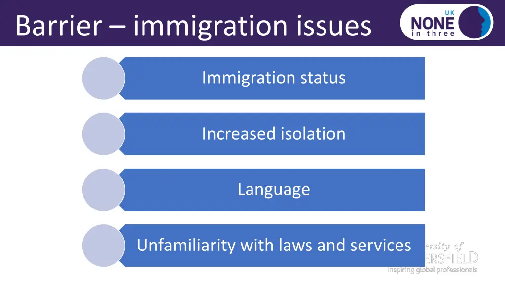 barrier immigration issues