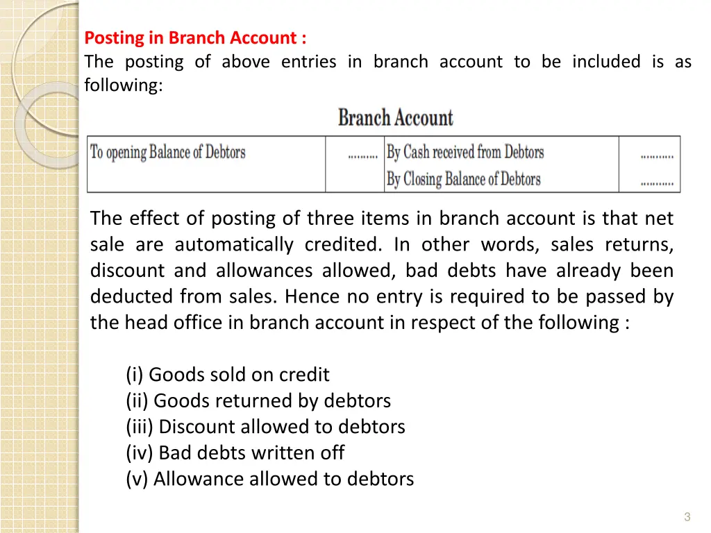 posting in branch account the posting of above