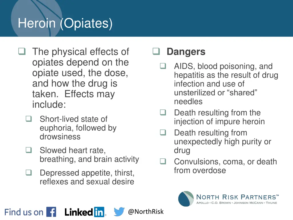 heroin opiates 1