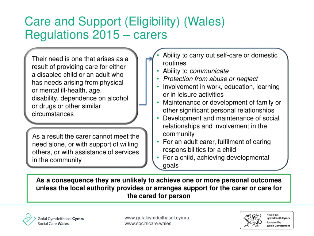 care and support eligibility wales regulations