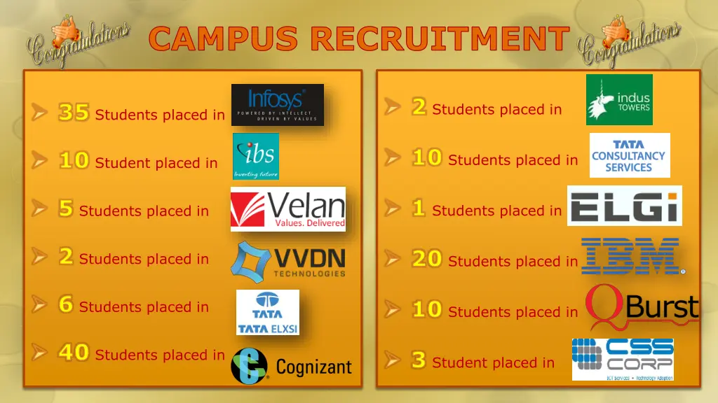 campus recruitment