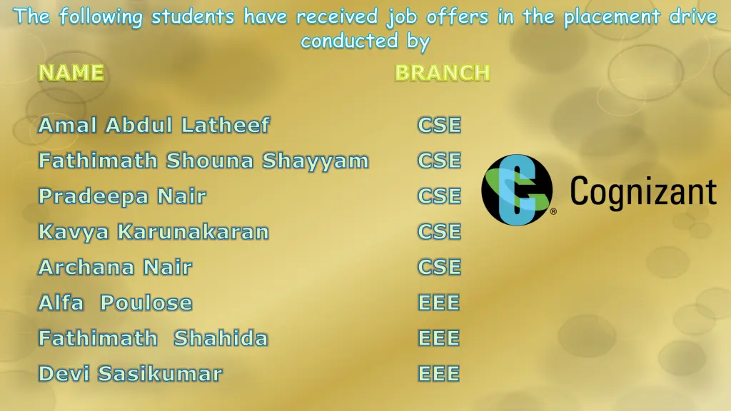 the following students have received job offers 10