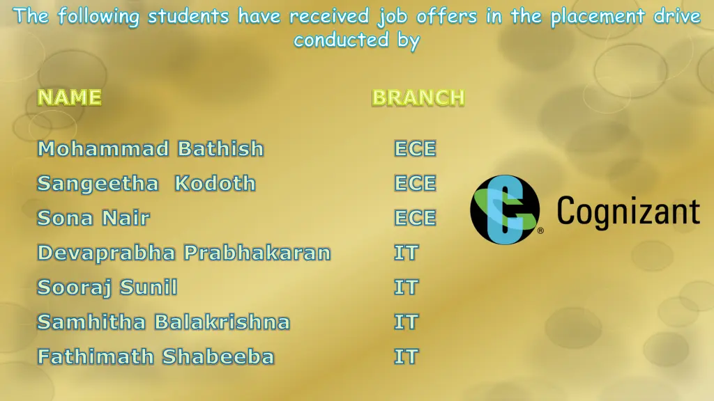 the following students have received job offers 12