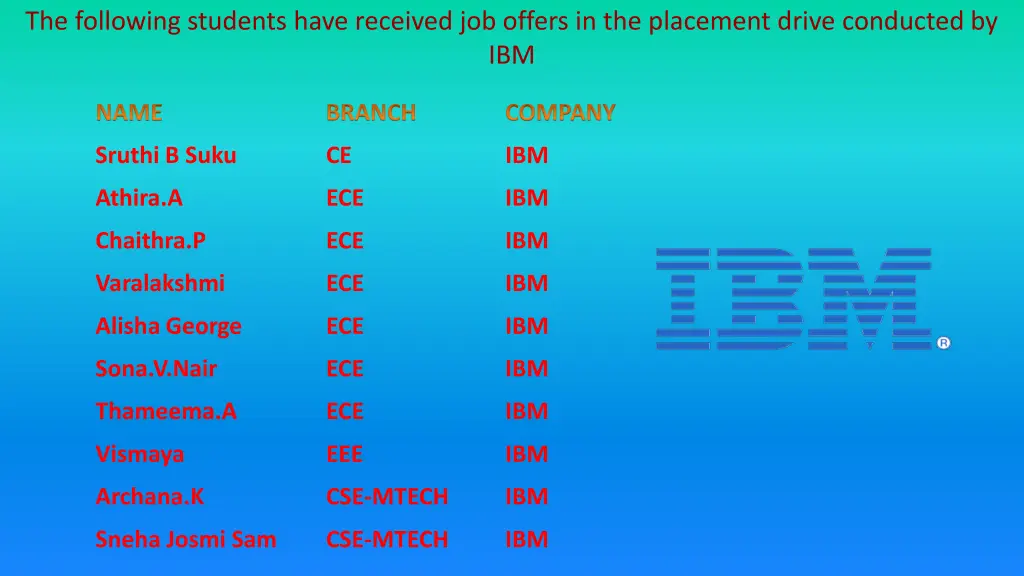 the following students have received job offers 4