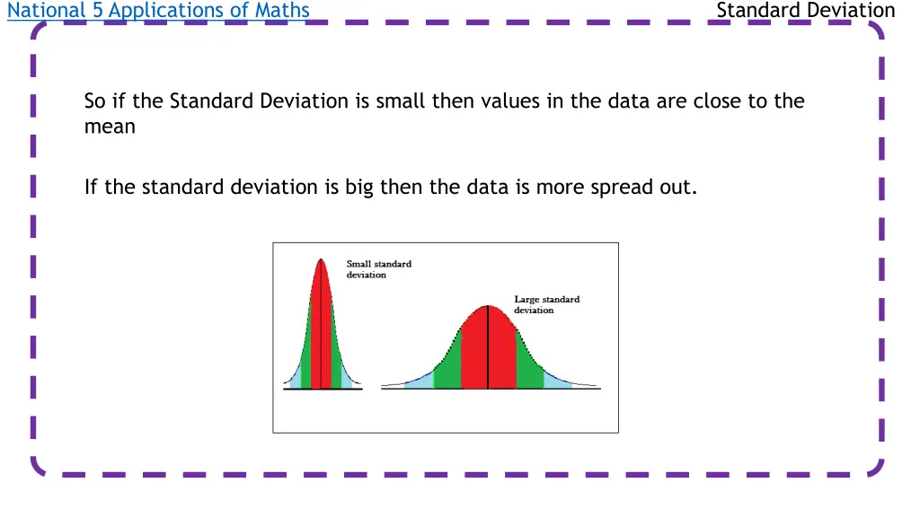 national 5 applications of maths 2