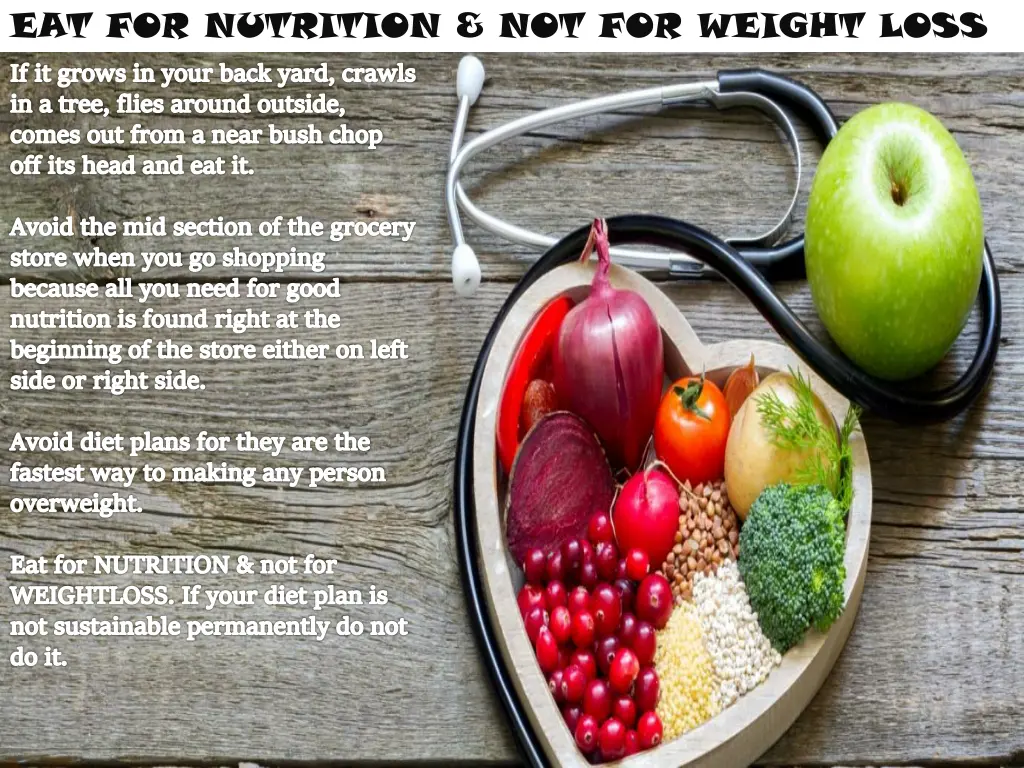 eat for nutrition not for weight loss