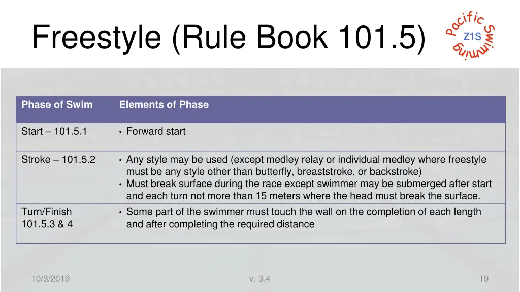 freestyle rule book 101 5