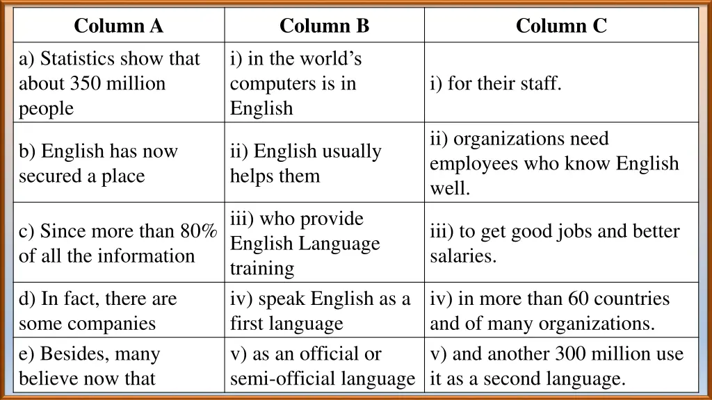 column a 4