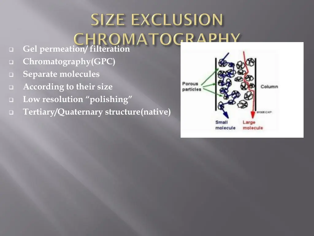 gel permeation filteration chromatography