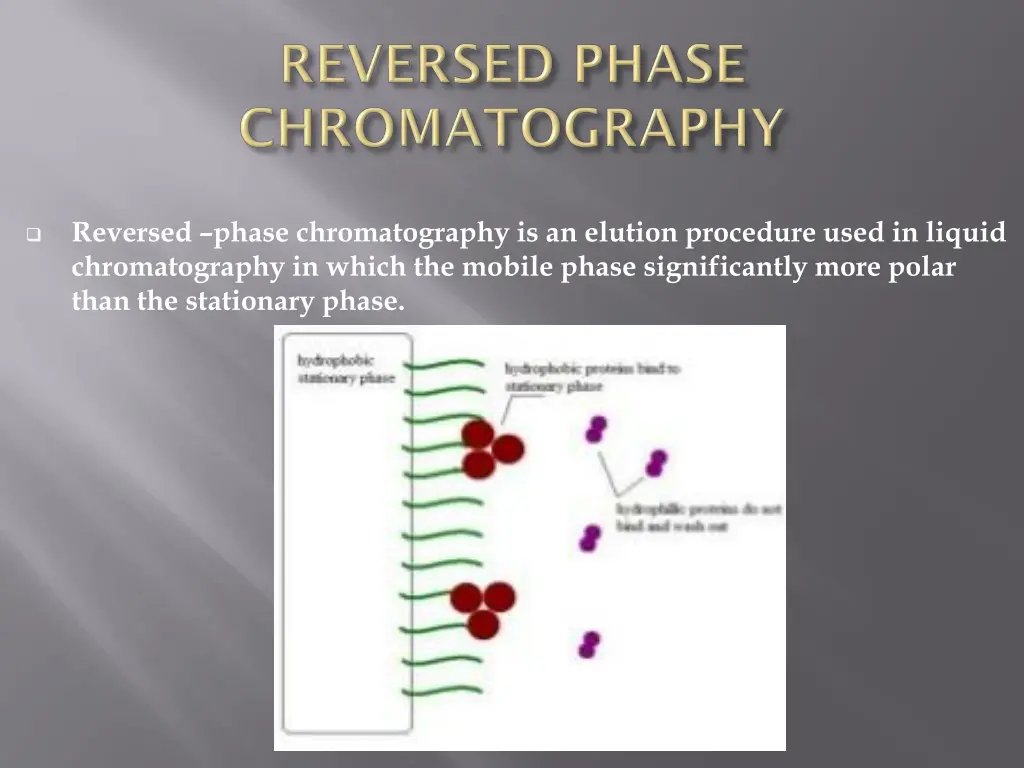 reversed phase chromatography is an elution