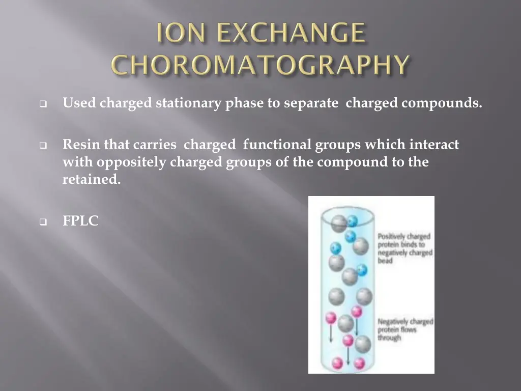 used charged stationary phase to separate charged