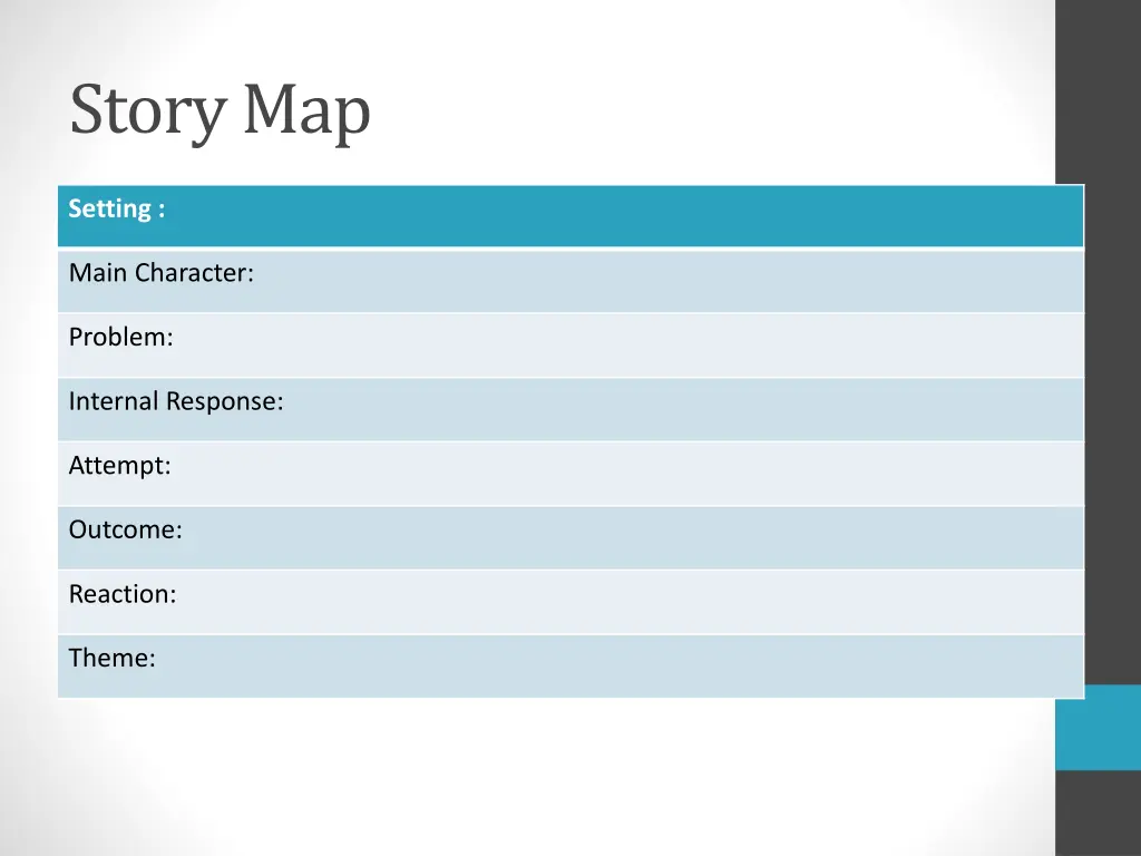 story map