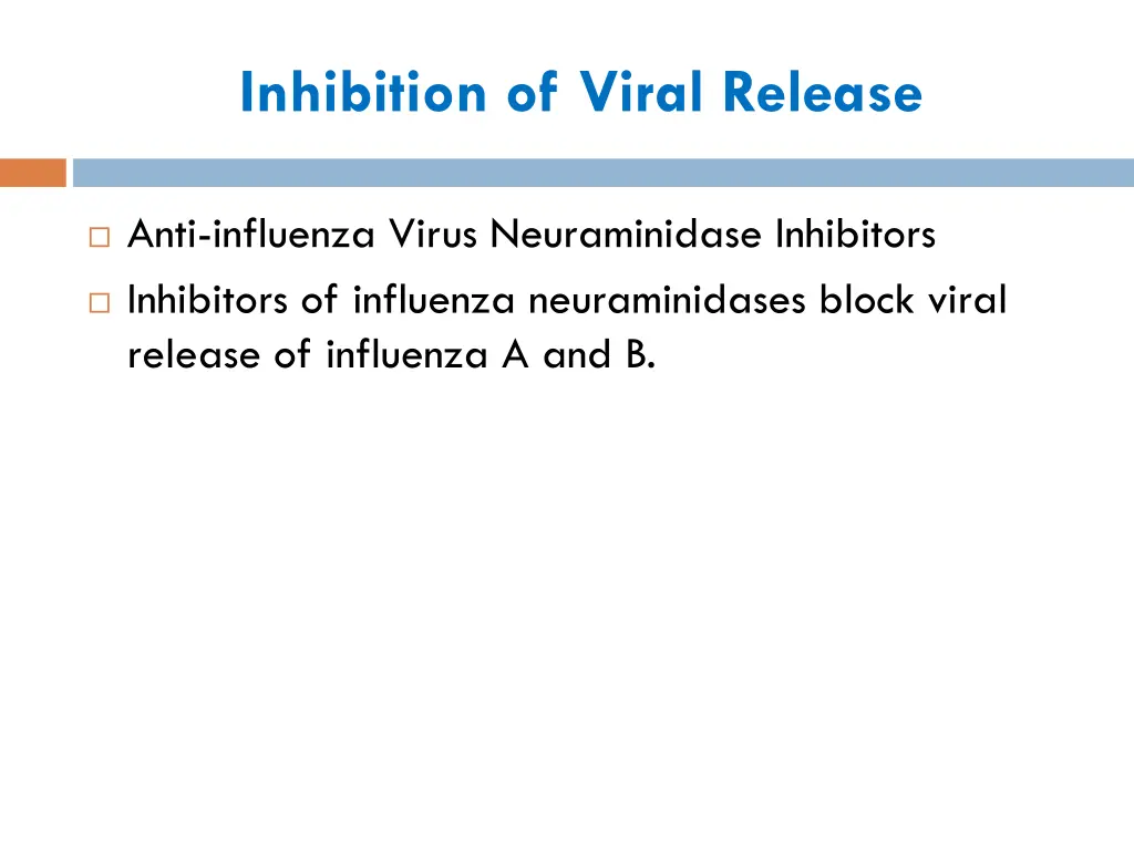 inhibition of viral release