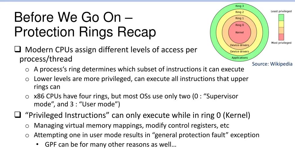 before we go on protection rings recap