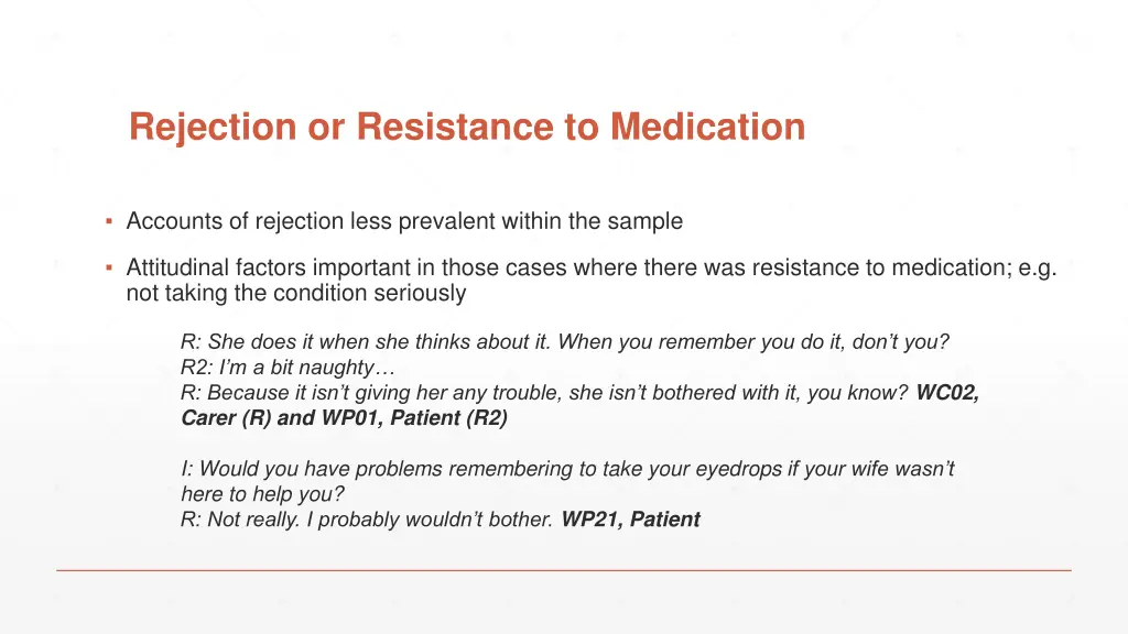 rejection or resistance to medication