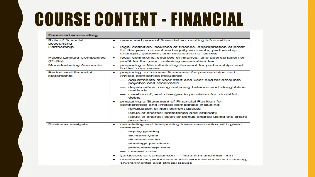 course content financial