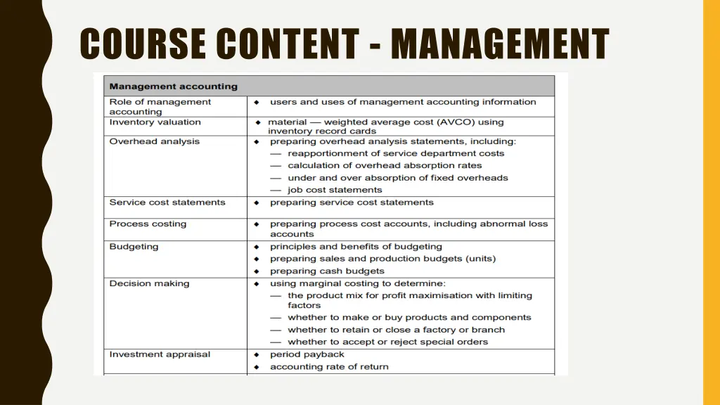 course content management