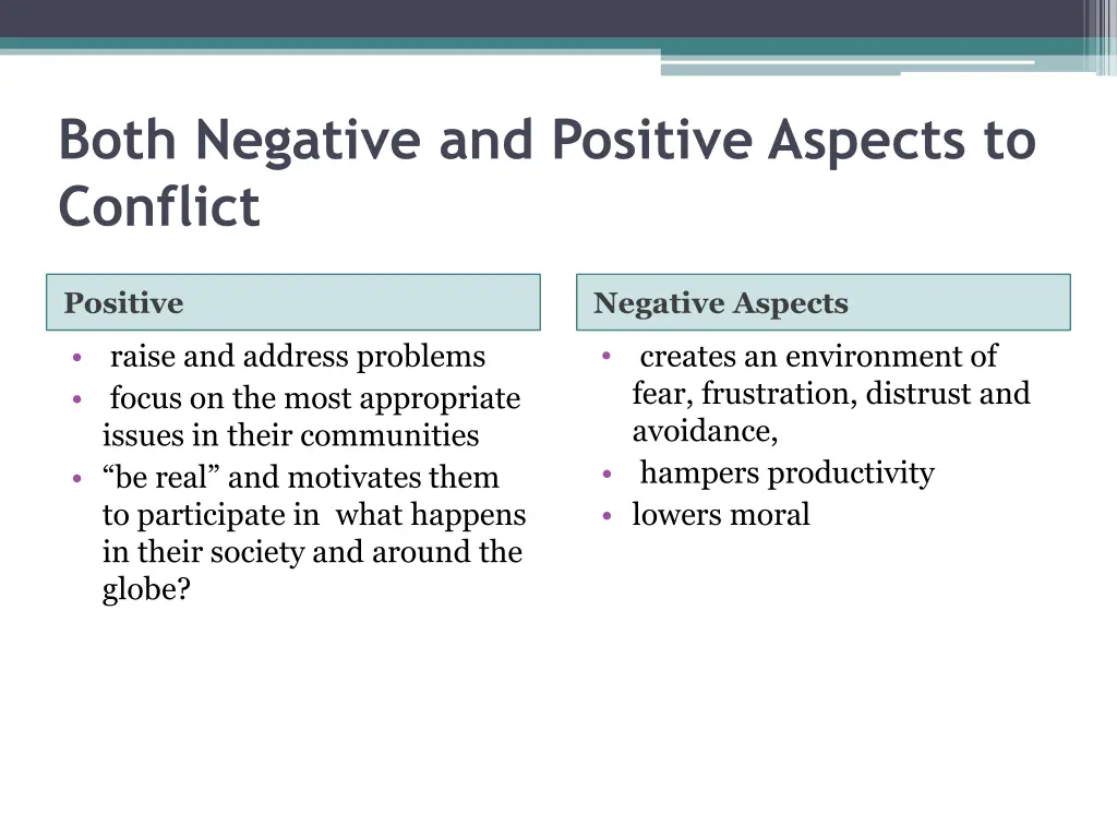 both negative and positive aspects to conflict