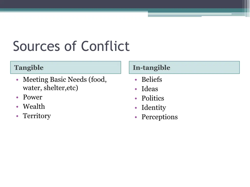 sources of conflict