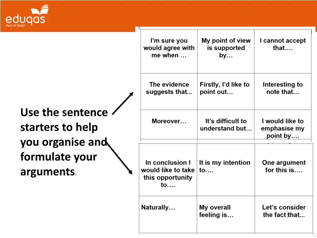 use the sentence starters to help you organise