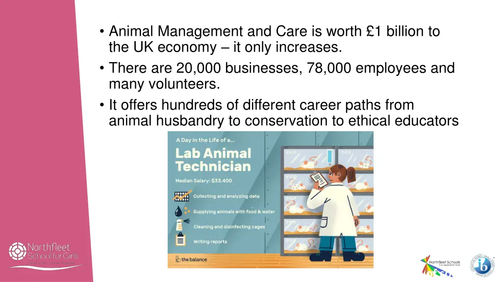 animal management and care is worth 1 billion