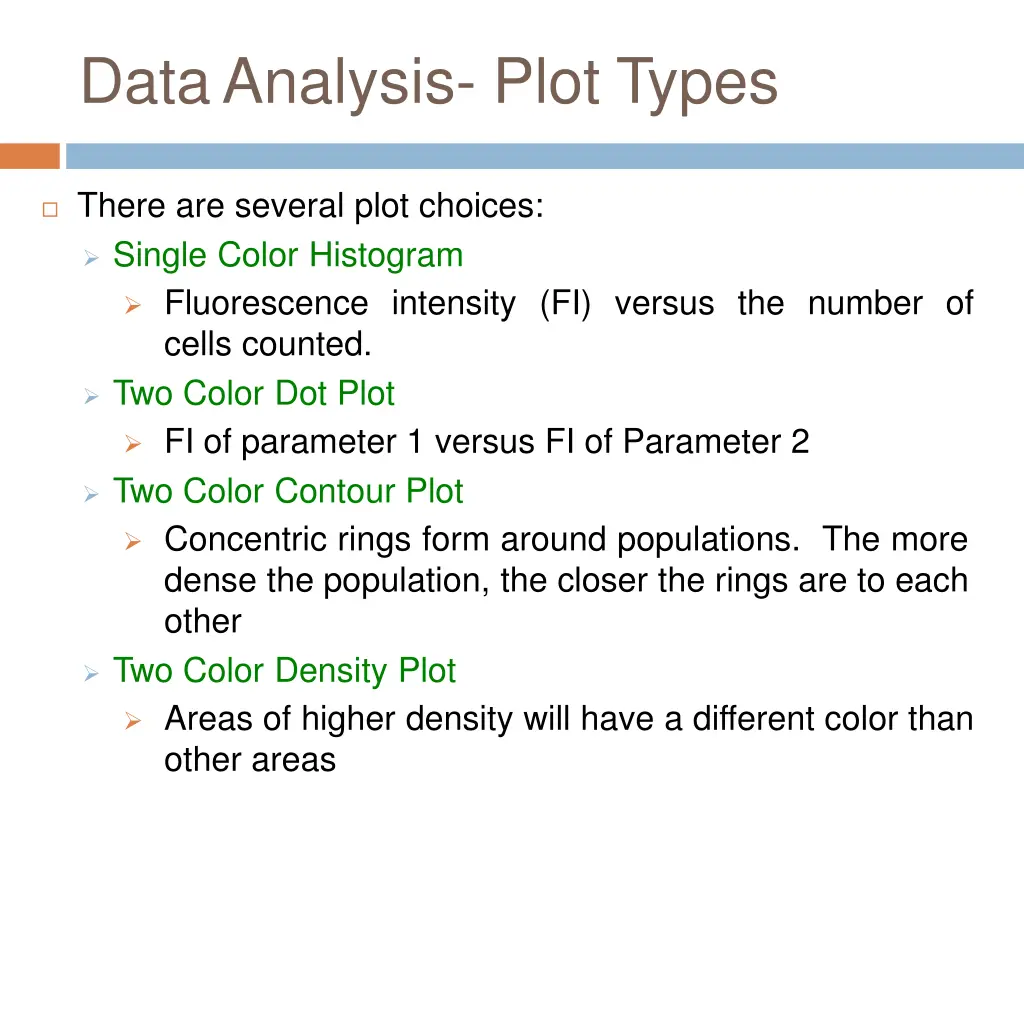 dataanalysis plot types