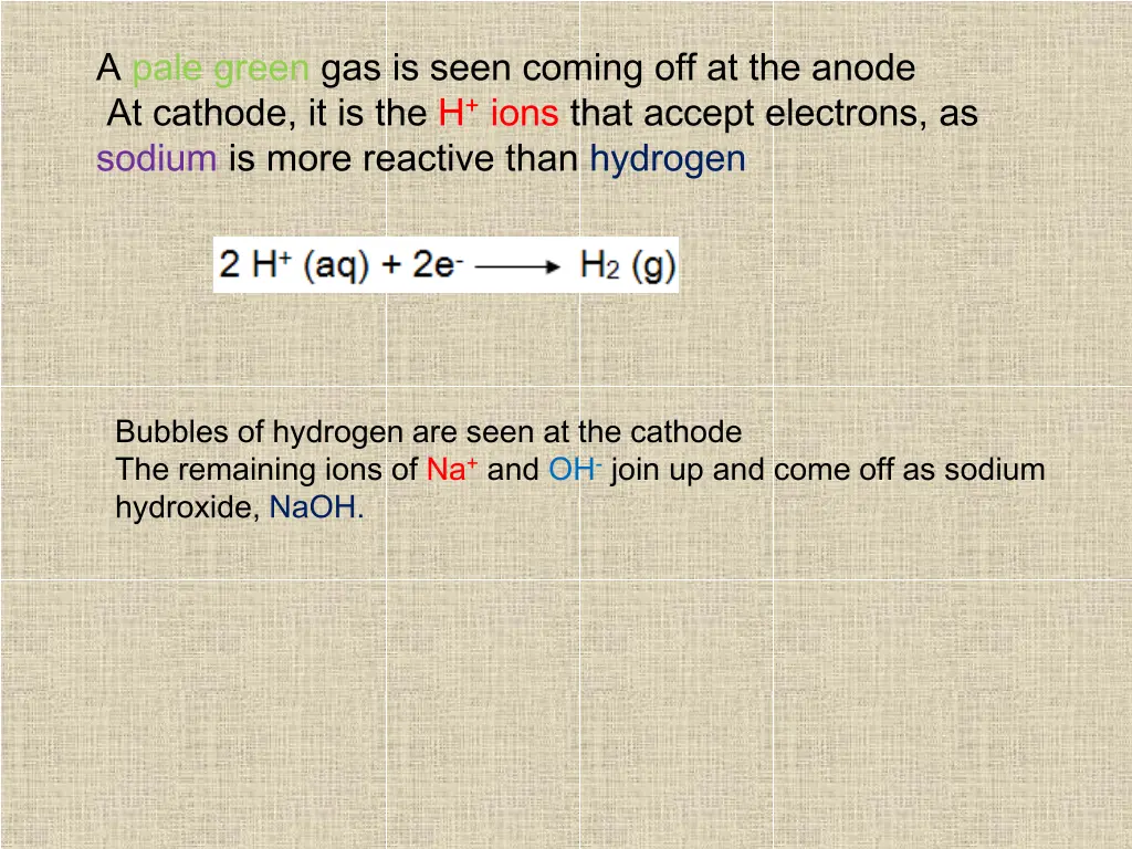 a pale green gas is seen coming off at the anode