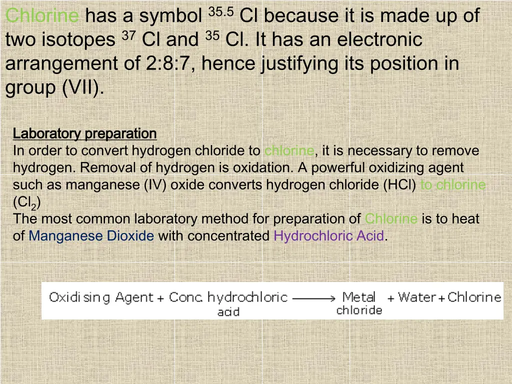 chlorine has a symbol 35 5 cl because it is made