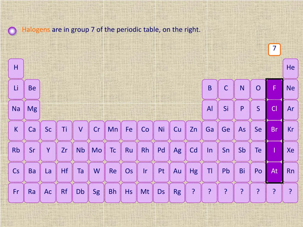 halogens are in group 7 of the periodic table