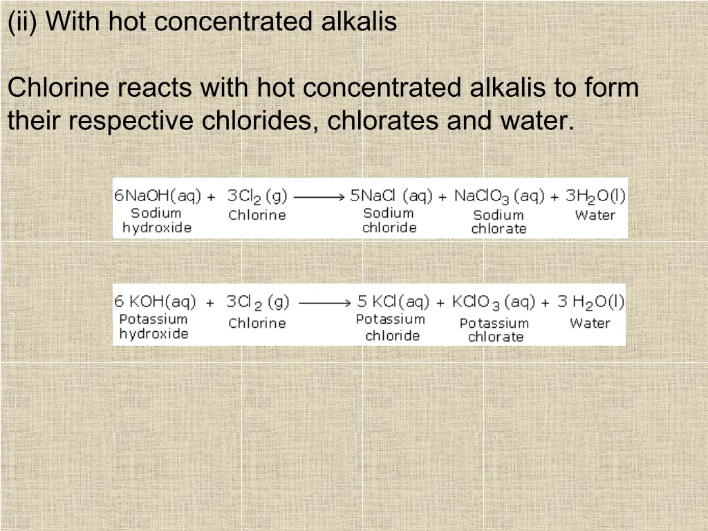 ii with hot concentrated alkalis