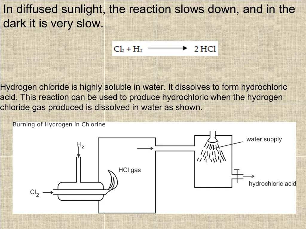 in diffused sunlight the reaction slows down