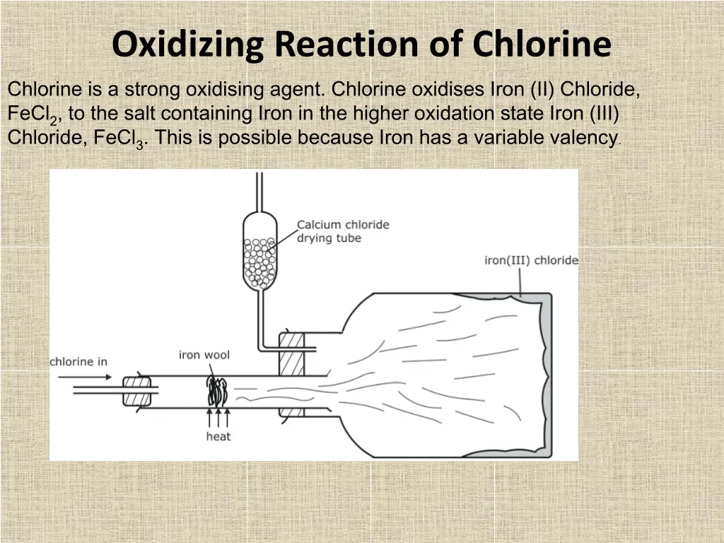 oxidizing reaction of chlorine chlorine