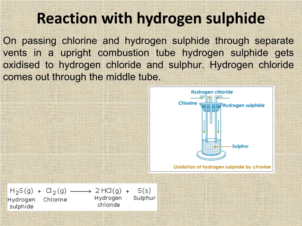 reaction with hydrogen sulphide