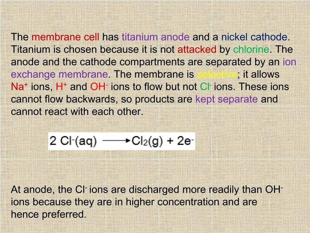 the membrane cell has titanium anode and a nickel