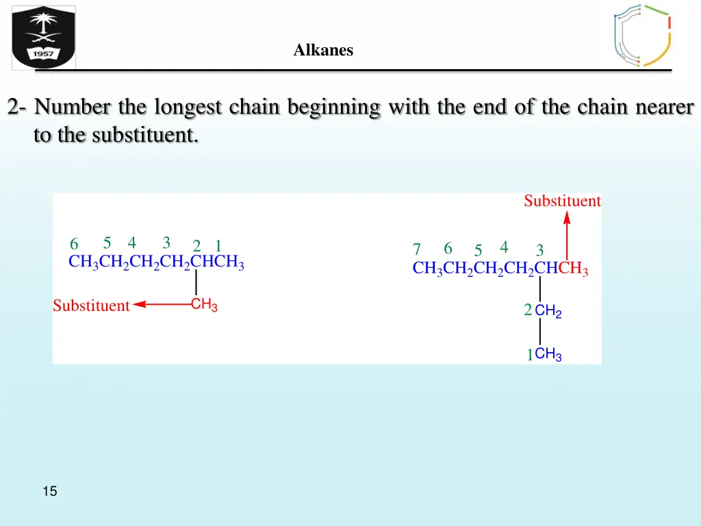 alkanes 13