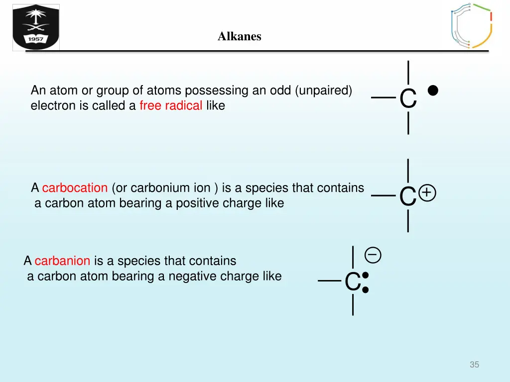 alkanes 33